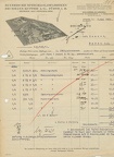 BAYERISCHE SPIEGELGLASFABRIKEN BECHMAN -KUPFER  1925.05.06